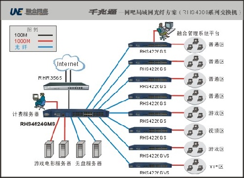扫描局域网IP地址和主机名的C#控制台代码