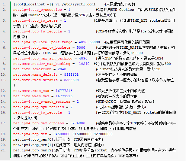 CentOS 6.5安全加固及性能优化插图13