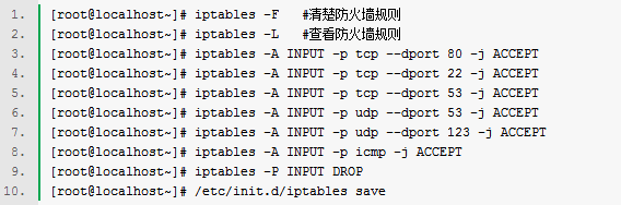 CentOS 6.5安全加固及性能优化插图2