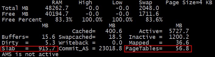 Linux Used内存到底哪里去了？_https://www.tiejiang.org_Linux安全运维_第4张