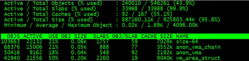 Linux Used内存到底哪里去了？插图4