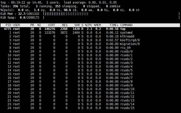 Linux进程管理之“四大名捕”插图11