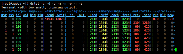 Linux进程管理之“四大名捕”插图5