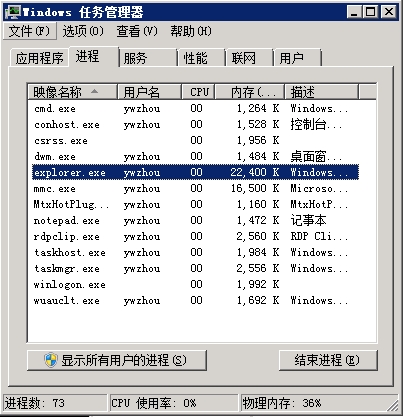 Zabbix安装(十)：监控windows进程插图