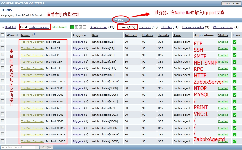 Zabbix监控(十二)：自动监控Linux端口插图9