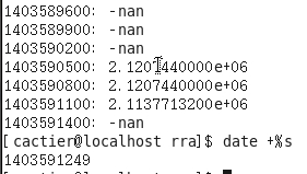 Cacti+Nagios(二)：安装Cacti