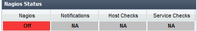 Cacti+Nagios(四)：Cacti整合Nagios插图1