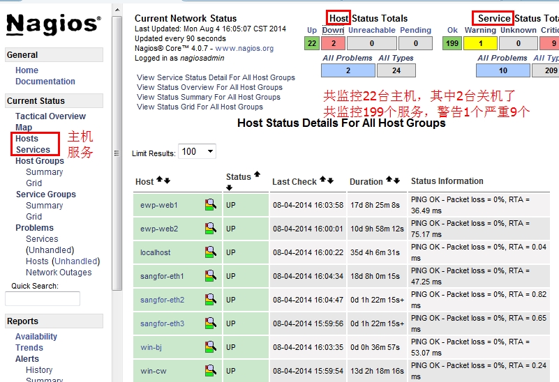 Cacti+Nagios(七)：Nagios监控windows（基于check_nt）插图6