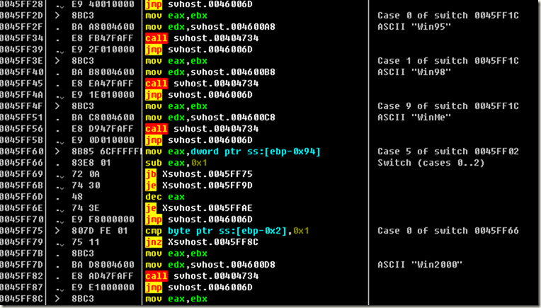 电脑管家恶意软件删除工具_恶意软件和电脑病毒有什么区别?_电脑恶意软件