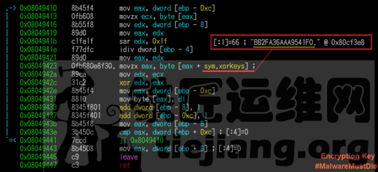 linux ddos恶意软件分析_https://www.tiejiang.org_Linux安全运维_第18张
