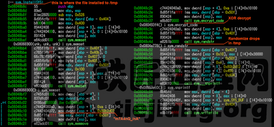 linux ddos恶意软件分析_https://www.tiejiang.org_Linux安全运维_第19张