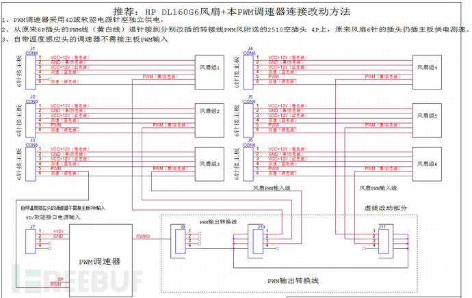 看我如何用一千块钱搭个八核十六线程、32G内存的工作站_https://www.tiejiang.org_站长之家_第11张