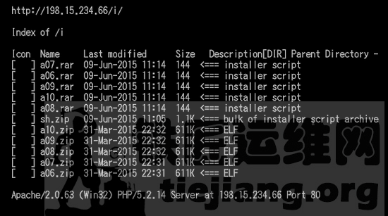 linux ddos恶意软件分析_https://www.tiejiang.org_Linux安全运维_第5张
