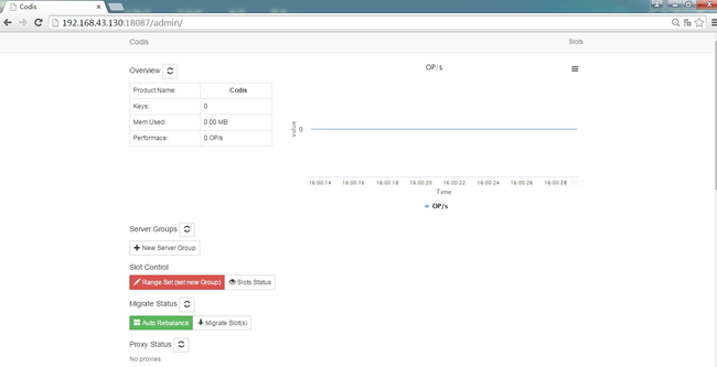 Codis 高可用负载均衡群集的搭建与使用插图2