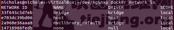 新手指南：通过Docker在Linux上托管.NET Core_https://www.tiejiang.org_容器技术_第3张