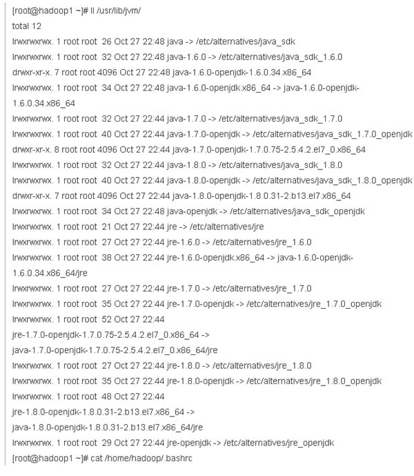 干货|大数据Hadoop快速入门教程插图2 干货|大数据Hadoop快速入门教程插图2