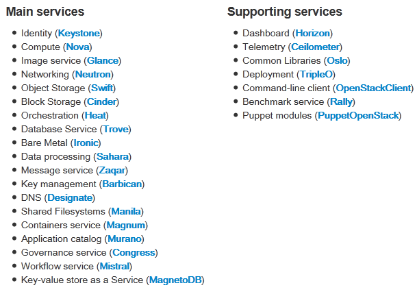 OpenStack 架构 - 每天5分钟玩转 OpenStack（15）