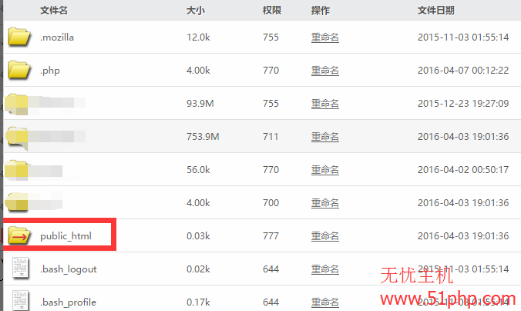 221 wordpress博客程序怎么移除后台忘记密码的链接呢？