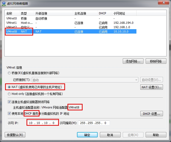 Zabbix监控(十三)：监控网络设备