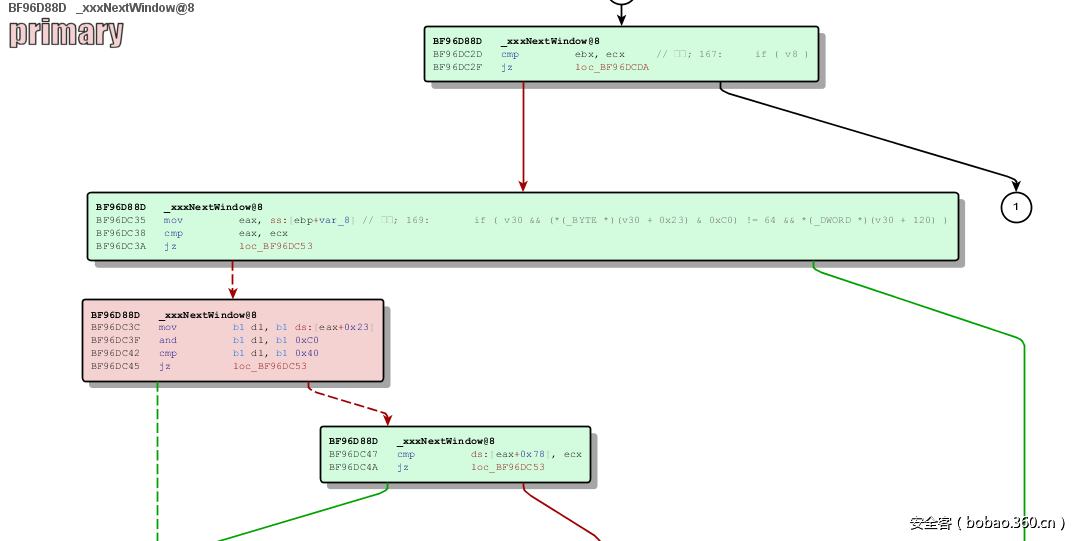 CVE-2016-7255：分析挖掘Windows内核提权漏洞