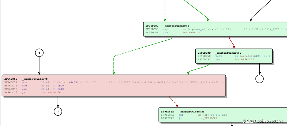 CVE-2016-7255：分析挖掘Windows内核提权漏洞