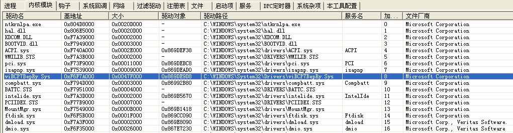 一款恶性Rootkit木马分析 ——“狼人杀”木马潜伏数十万台电脑_https://www.tiejiang.org_互联网最新资讯_第3张