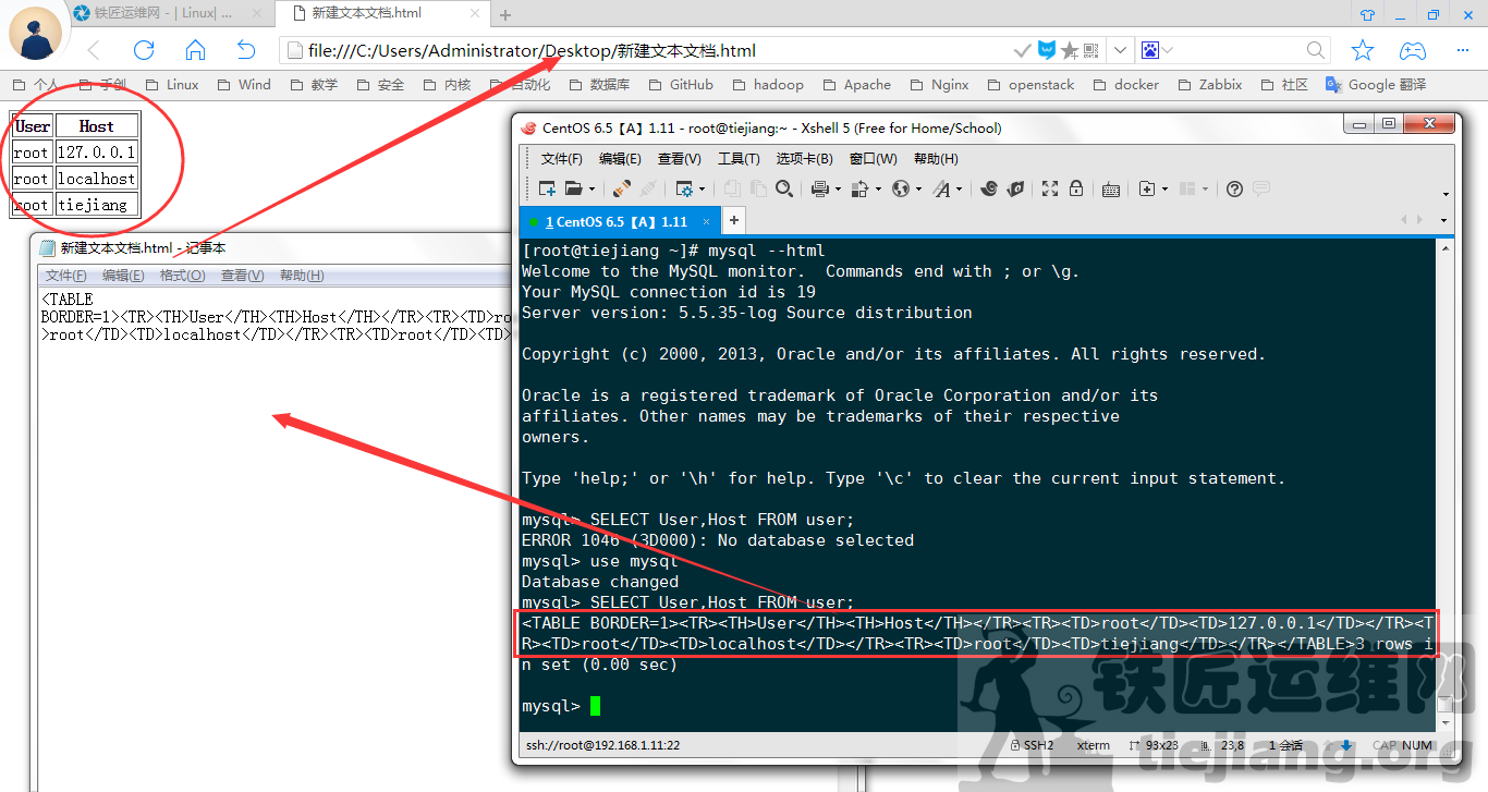 mysql常用客户端工具的使用插图