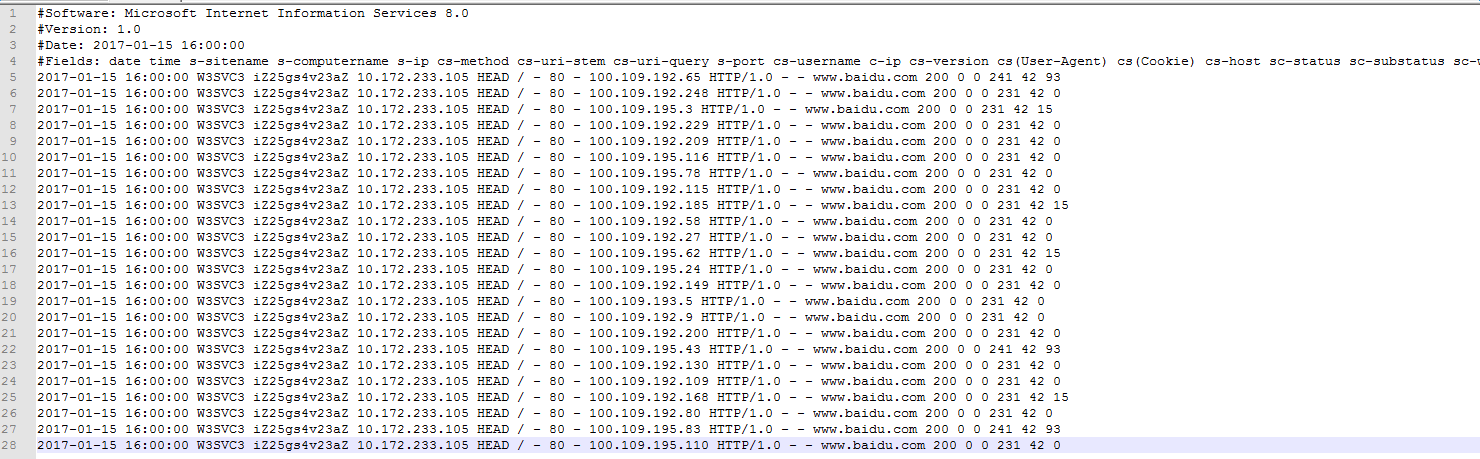 我的日志分析之道：简单的Web日志分析脚本_https://www.tiejiang.org_windows运维_第1张