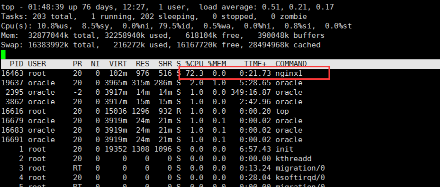 一次Linux服务器被入侵和删除木马程序的经历插图2