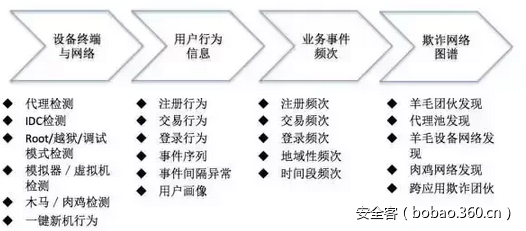 http://www.tiejiang.org/wp-content/uploads/2017/03/20170320144032116.png?watermark/1/image/aHR0cDovL3d3dy50aWVqaWFuZy5vcmcvd3AtY29udGVudC91cGxvYWRzLzIwMTYvMDQvMTcweDYwLnBuZw==/dissolve/100/gravity/SouthWest/dx/10/dy/10