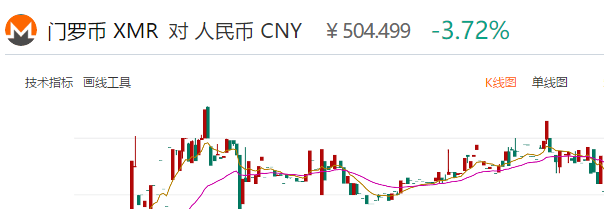 网站代码中暗藏JS挖矿机脚本_https://www.tiejiang.org_固若金汤_第9张