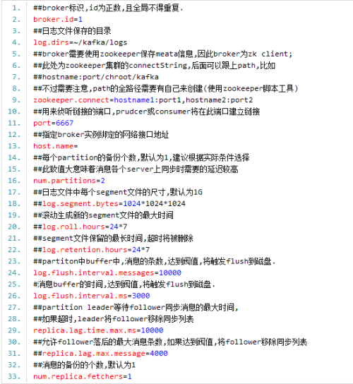 kafka 、 zookeeper 集群（一）_https://www.tiejiang.org_系统运维工程师_第7张