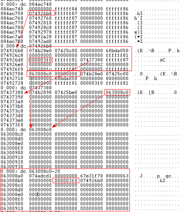 CVE-2018-4990 Adobe Reader代码执行漏洞利用分析_https://www.tiejiang.org_渗透注入_第17张
