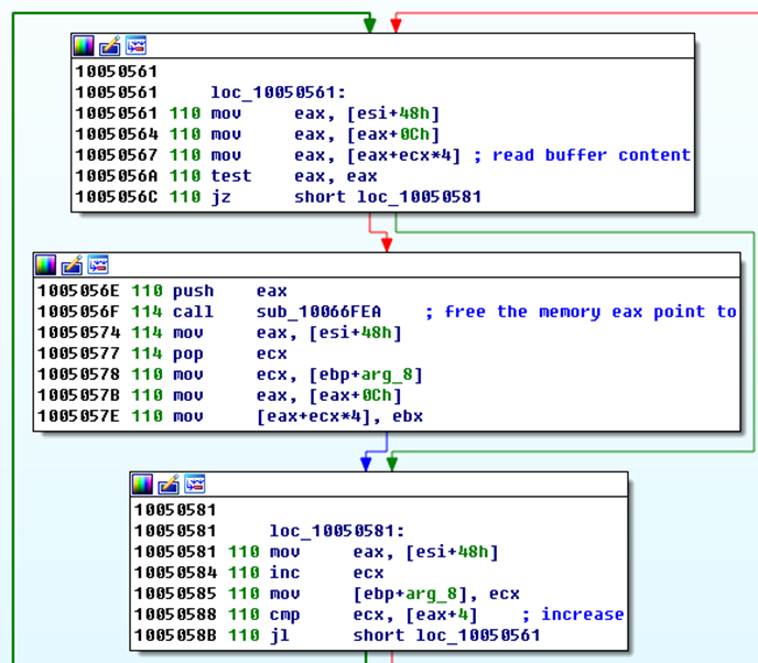 CVE-2018-4990 Adobe Reader代码执行漏洞利用分析_https://www.tiejiang.org_渗透注入_第31张