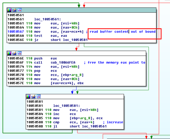 CVE-2018-4990 Adobe Reader代码执行漏洞利用分析_https://www.tiejiang.org_渗透注入_第46张