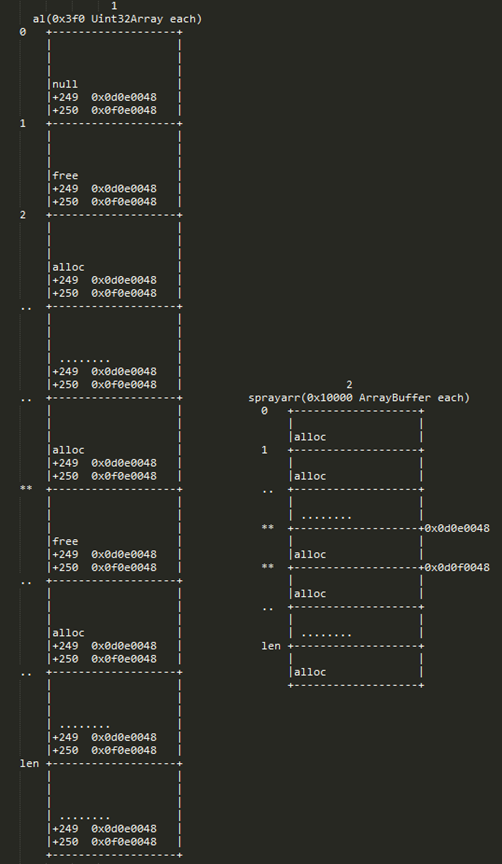 CVE-2018-4990 Adobe Reader代码执行漏洞利用分析_https://www.tiejiang.org_渗透注入_第57张
