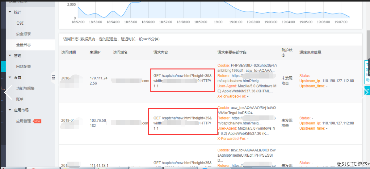 （CC）与（WAF）之间的较量_https://www.tiejiang.org_互联网最新资讯_第9张