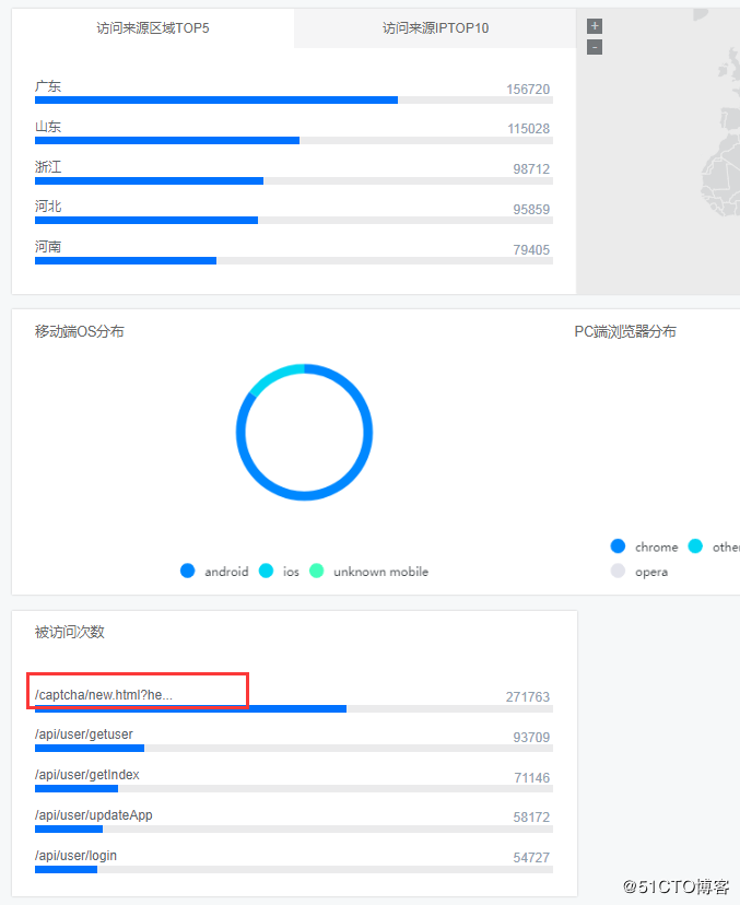 （CC）与（WAF）之间的较量_https://www.tiejiang.org_互联网最新资讯_第11张
