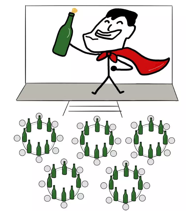 干了这杯酒，便知技术有没有！_https://www.tiejiang.org_互联网最新资讯_第3张