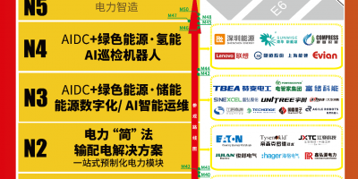 CDCE2025数据中心展11月上海开幕在即 六大技术路径引领算电协同,驱动绿色算力变革